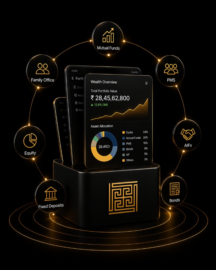Integrated wealth platform overview